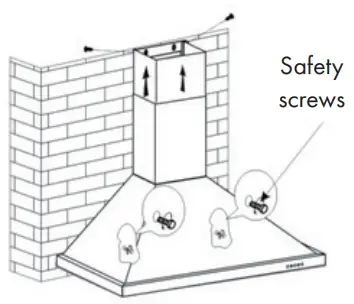 Installation Induction