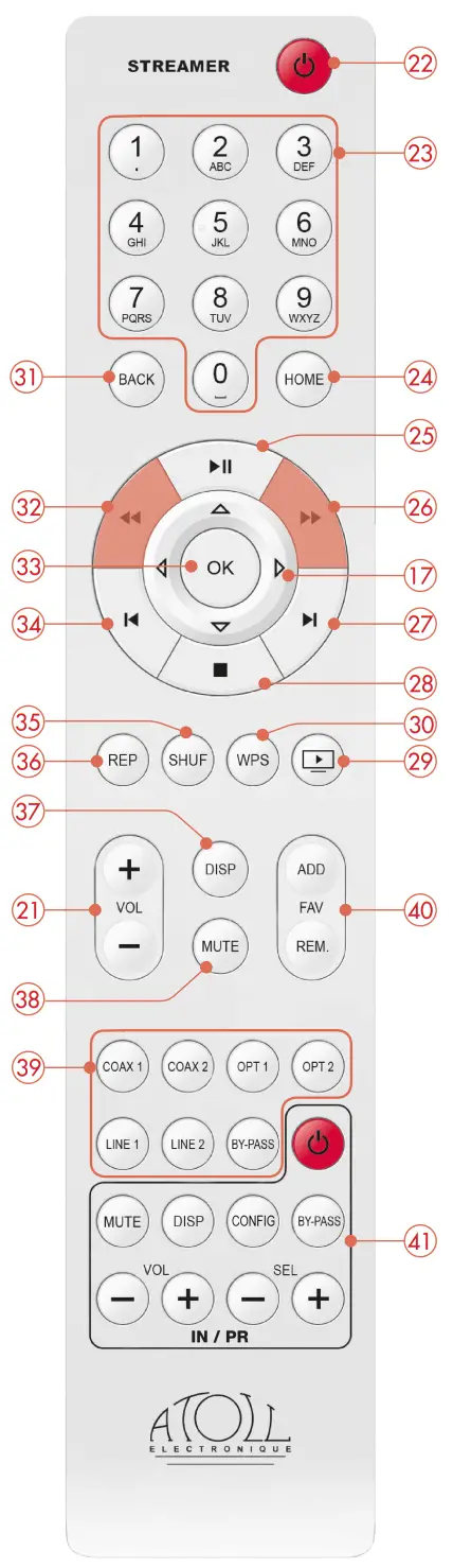 ATOLL ELECTRONIQUE MS120 Mini Streamer - Fig 5