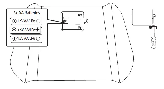 Little Tikes 487347 Drum Set-fig2