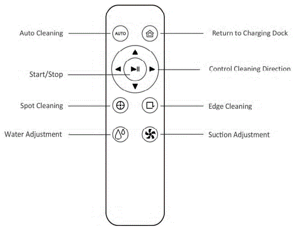 DEENKEE-DK-700-Robotic-Vacuum-Cleaner-FIG-3