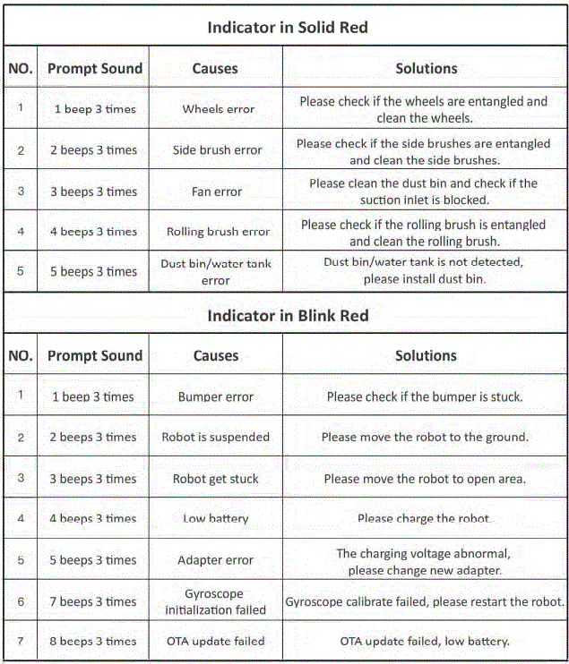 DEENKEE-DK-700-Robotic-Vacuum-Cleaner-FIG-35