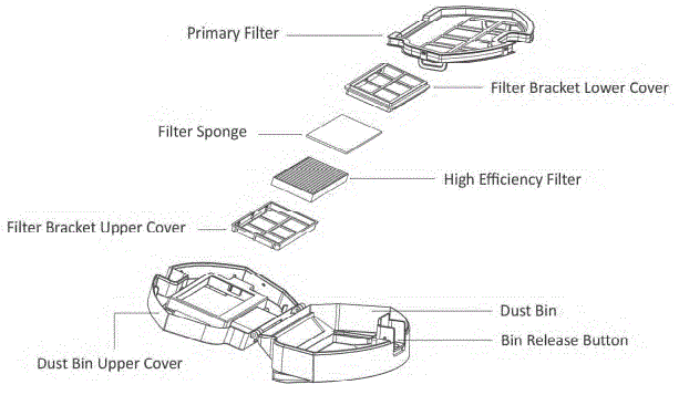 DEENKEE-DK-700-Robotic-Vacuum-Cleaner-FIG-4