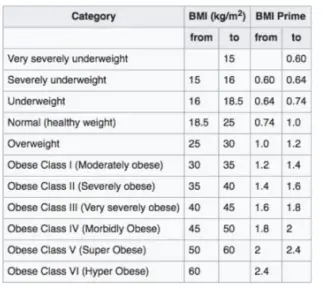 LiFE Glass Bathroom Scale with Body Analysis and Bluetooth Function-fig7
