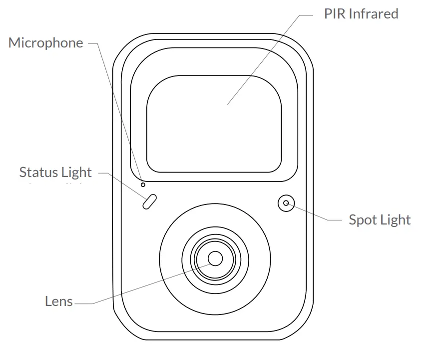 netvue NI 8201 Birdfy Camera - Handle Nut 3