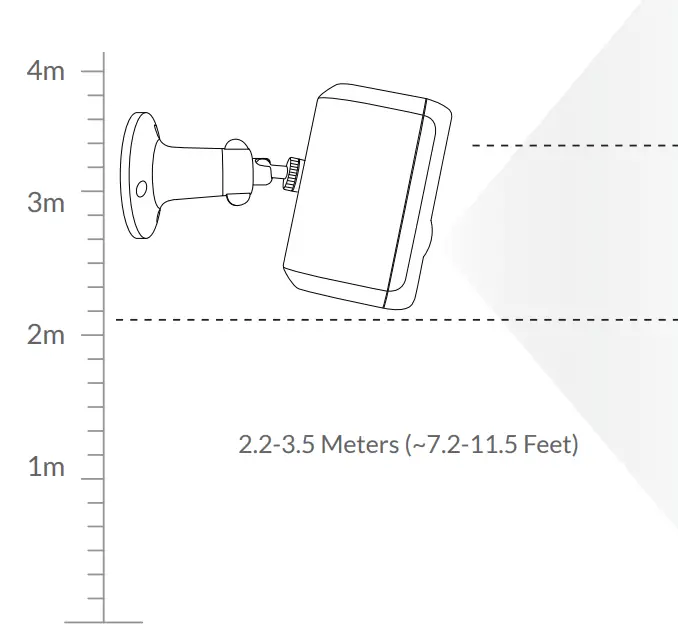 netvue NI 8201 Birdfy Camera - Meters