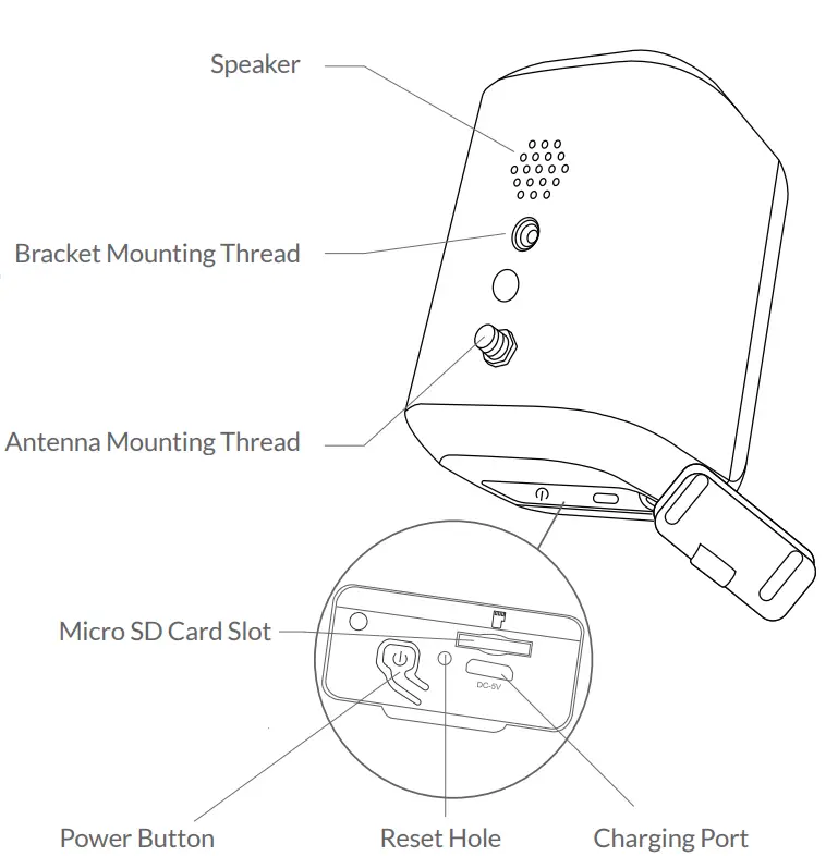 netvue NI 8201 Birdfy Camera - Speaker