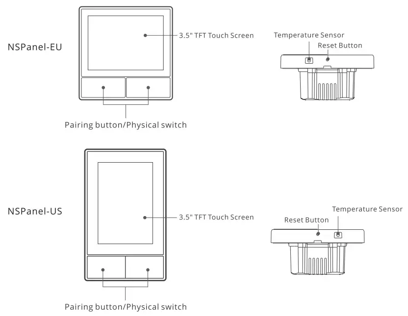 SONOFF NSPanel-US WiFi Smart Scene Wall Switch - figure 2