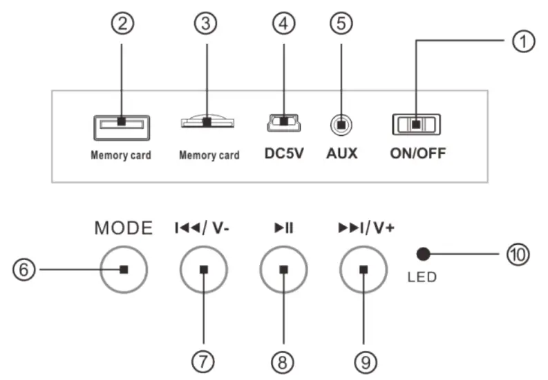 BYTECH BY081720 LED Tower Speaker Bass Boosting Sound - Fig