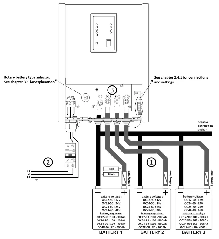 tbs electronics OC12-90 Professional Programmable Battery Chargers-fig4