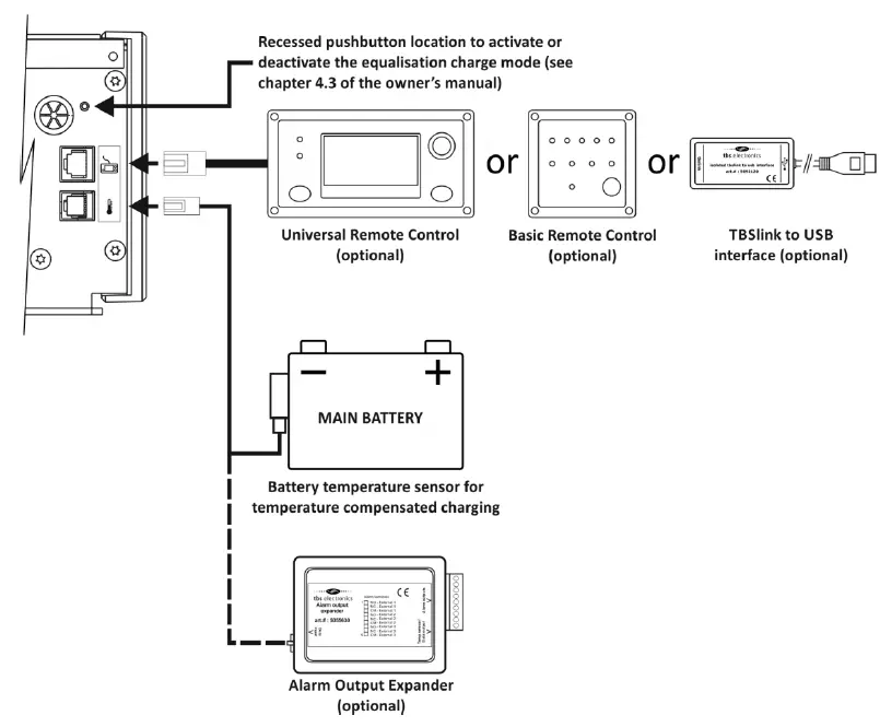 tbs electronics OC12-90 Professional Programmable Battery Chargers-fig6