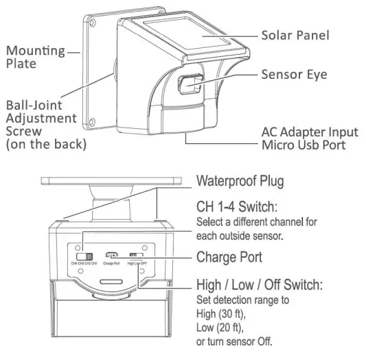 eMACROS-HS002W-W-Wireless-Solar-Driveway-Alarm-System-with-Wifi-1