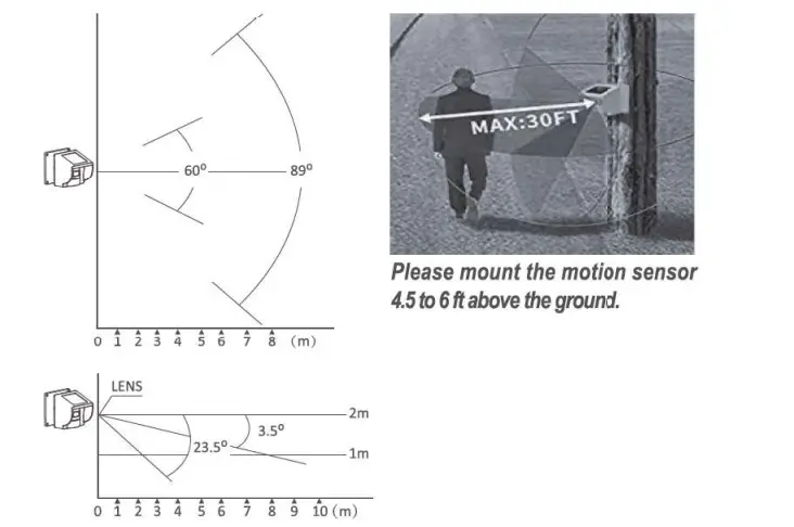 eMACROS-HS002W-W-Wireless-Solar-Driveway-Alarm-System-with-Wifi-16