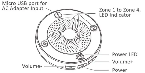 eMACROS-HS002W-W-Wireless-Solar-Driveway-Alarm-System-with-Wifi-9