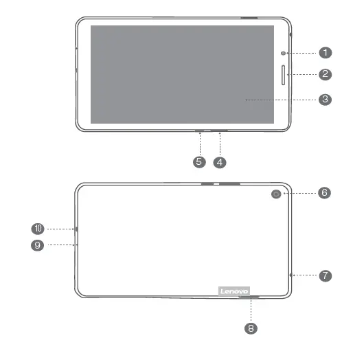 Lenovo-TB-7306V-TAB 7-Tablet-Phone-01