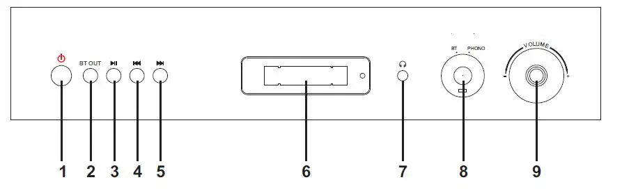 VICTROLA VTA-72 3-In-1 Turntable 1