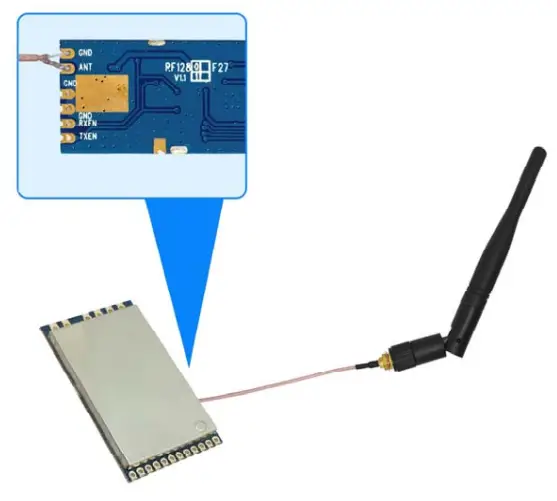 Antenna and LAYOUT considerations