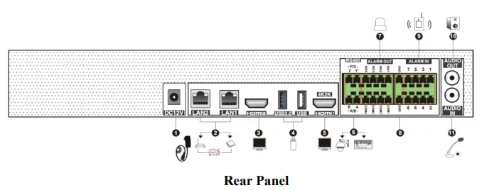 COMELIT-TD-2304 4-Channel-Professional-Decoder-2