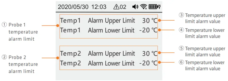 Elitech RCW-800W IoT Data Logger-fig15