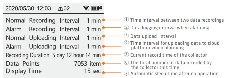 Elitech RCW-800W IoT Data Logger-fig17