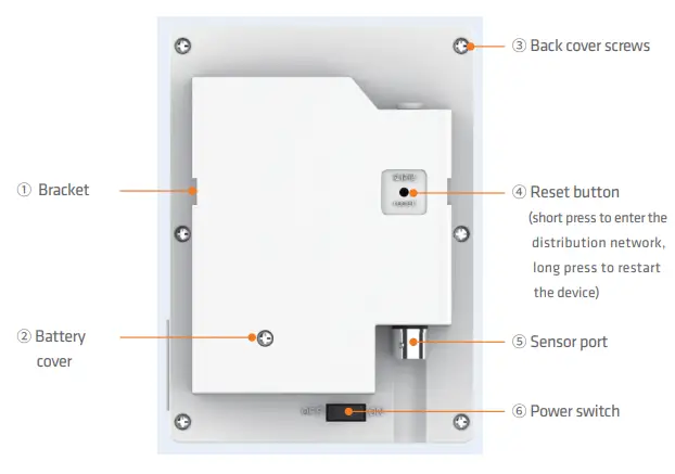 Elitech RCW-800W IoT Data Logger-fig5