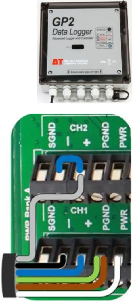 Delta T ML3 ThetaProbe Soil Moisture and Temperature Sensor - Data Loggers