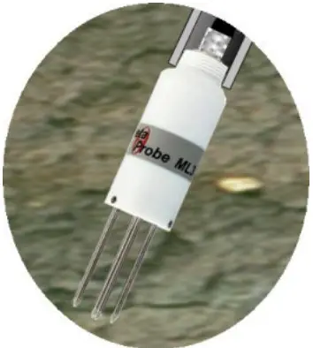 Delta T ML3 ThetaProbe Soil Moisture and Temperature Sensor - Depth