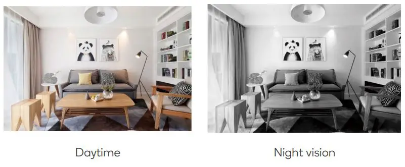 Kogan KAFXIDIP3MA SMARTER HOME 2K INDOOR SECURITY CAMERA PRO User Guide - Day & Night