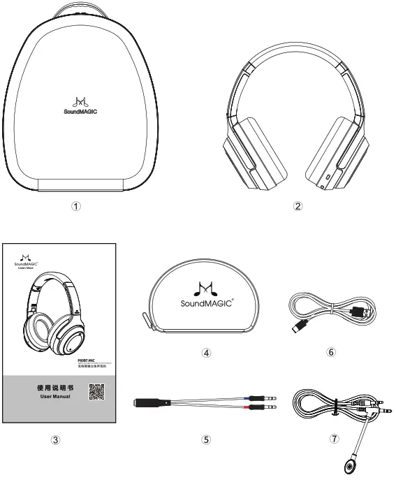 SoundMAGIC P60BT ANC Wireless Headphone - Packing list