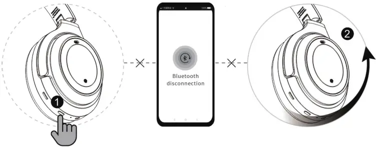 SoundMAGIC P60BT ANC Wireless Headphone - Power off