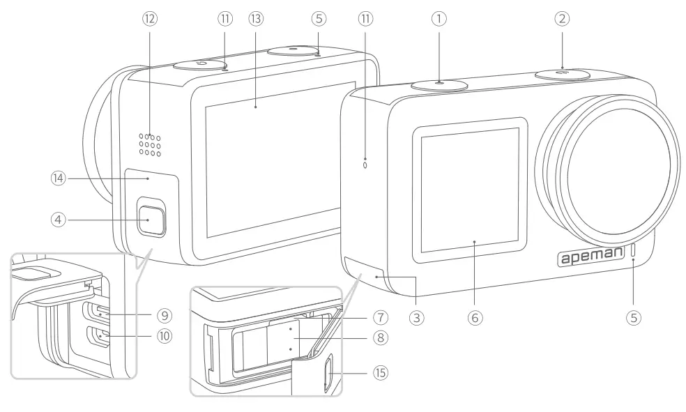 Component Description
