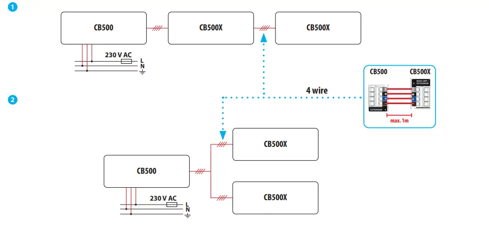 SALUS-CB500-5-Zones-230V-Control-Box-18