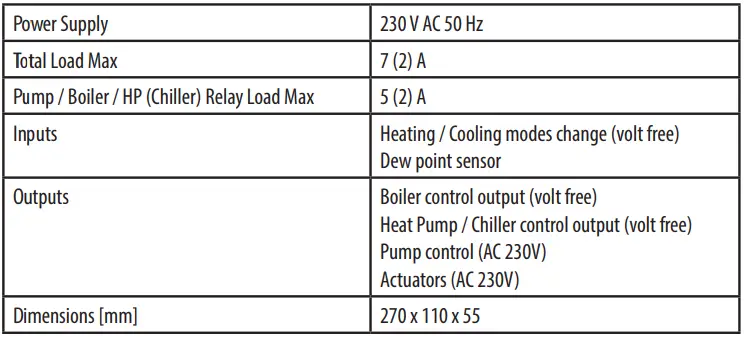 SALUS-CB500-5-Zones-230V-Control-Box-2