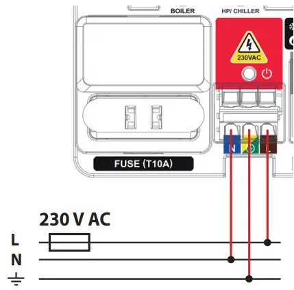 SALUS-CB500-5-Zones-230V-Control-Box-5