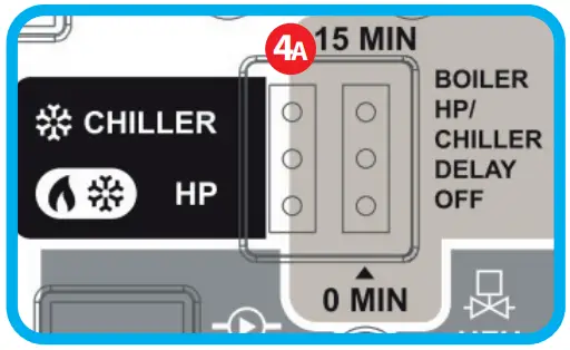 SALUS-CB500-5-Zones-230V-Control-Box-6