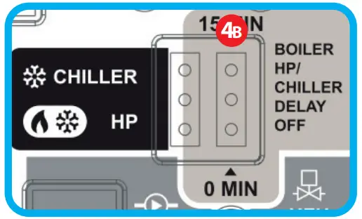 SALUS-CB500-5-Zones-230V-Control-Box-7