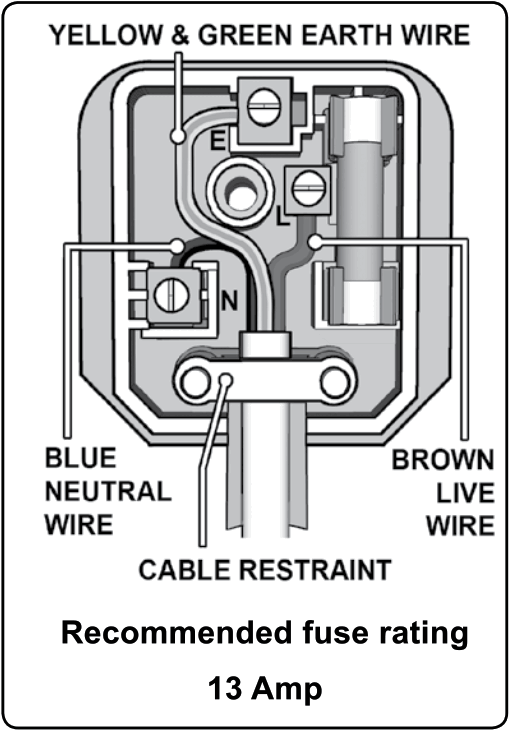 SEALEY IWMH2000R 2000W High Efficiency Infrared Short Wave Wall Mounted Heater