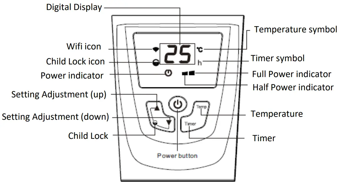 Goldair GMH295 2400W Electronic Micathermic Heater with WiFi - Fig3
