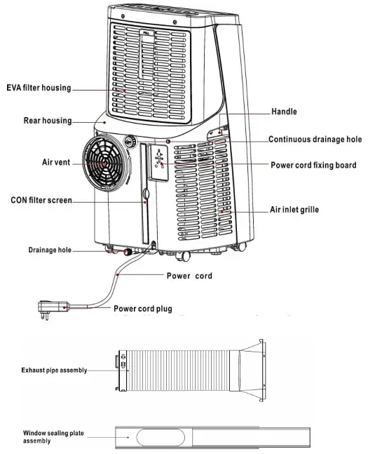 Goldair vGCPAC350 3.5kW Portable Air Conditioner- Components1