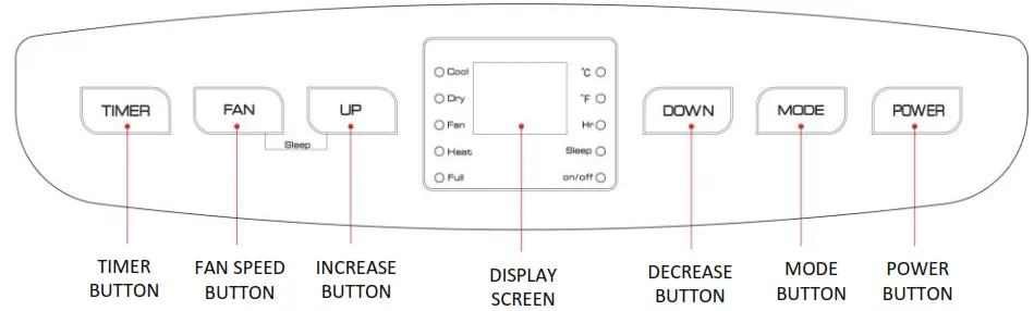 Goldair vGCPAC350 3.5kW Portable Air Conditioner - Control Panel and Remote Control