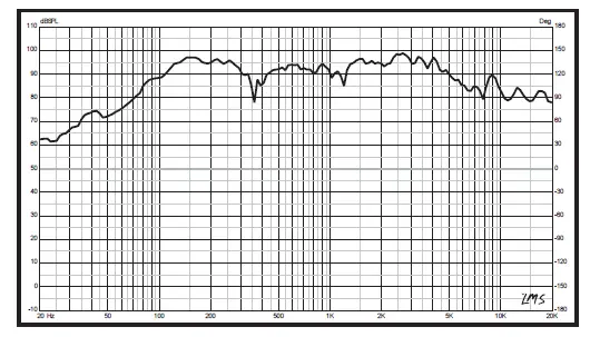 DS18-PRO-NEO8SLIM-Slim-Mid-Range-Loudspeaker-fig2
