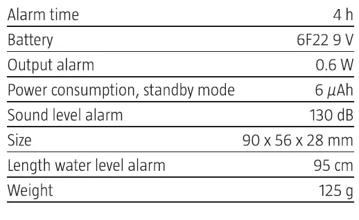 Hard-Head-013977-Water-Leak-Sensor-FIG2