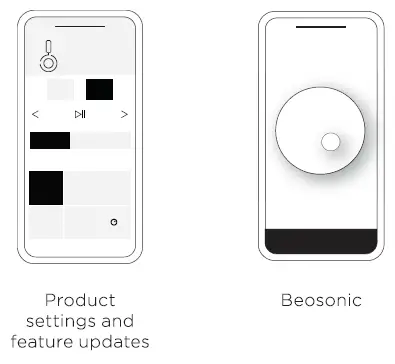 BANG-OLUFSEN-BEOPLAY-500-Wireless-Active-Noise-Cancellation-Over-Ear-Headphones-fig-2