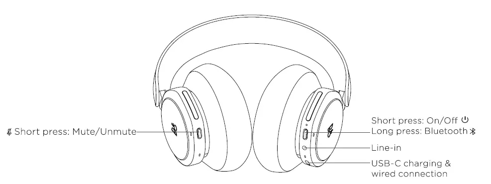 BANG-OLUFSEN-BEOPLAY-500-Wireless-Active-Noise-Cancellation-Over-Ear-Headphones-fig-4