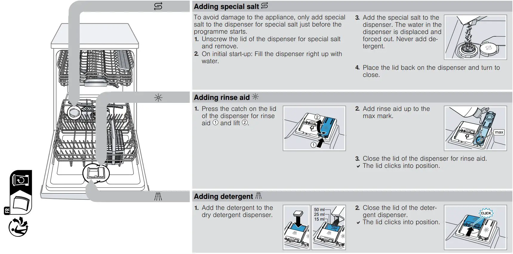 BOSCH SMV2HVX20E 60cm Mountable Dishwasher User Guide - How to use