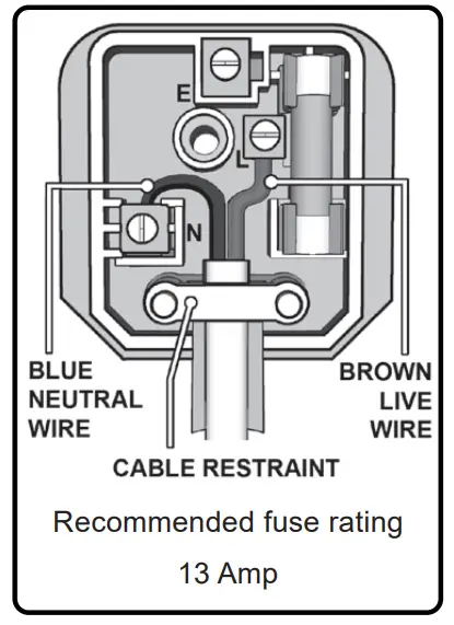 SEALEY RP1500 V 150mm Rotary Polisher - fig 1
