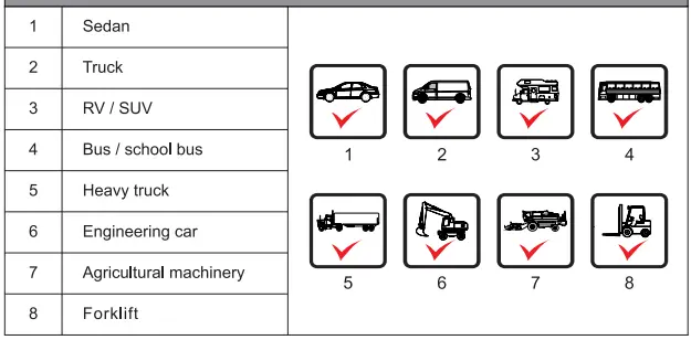 HVS HDWS-754H152M Wireless Camera Monitor System-fig12