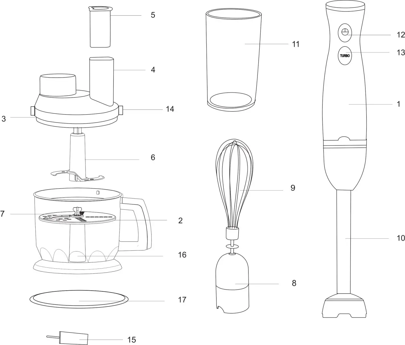 SCARLETT-SC-HB42K10-Food-Processor-Blender-fig-2