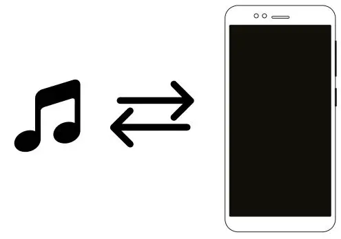 UNONU W55G 3G smartphone User Guide - Copy music files from your computer to your unonu phone