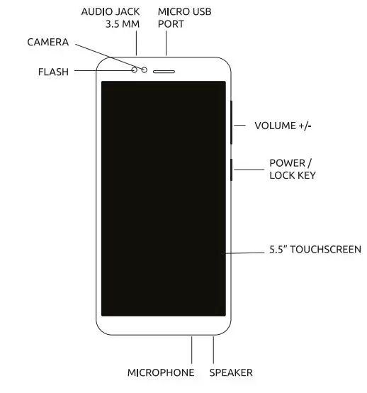 UNONU W55G 3G smartphone User Guide - Get to know your Unoun phone