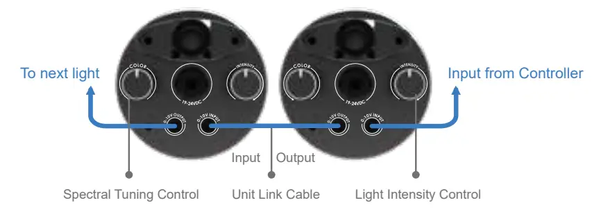 Kessil A160WE LED Aquarium Light - parts 2
